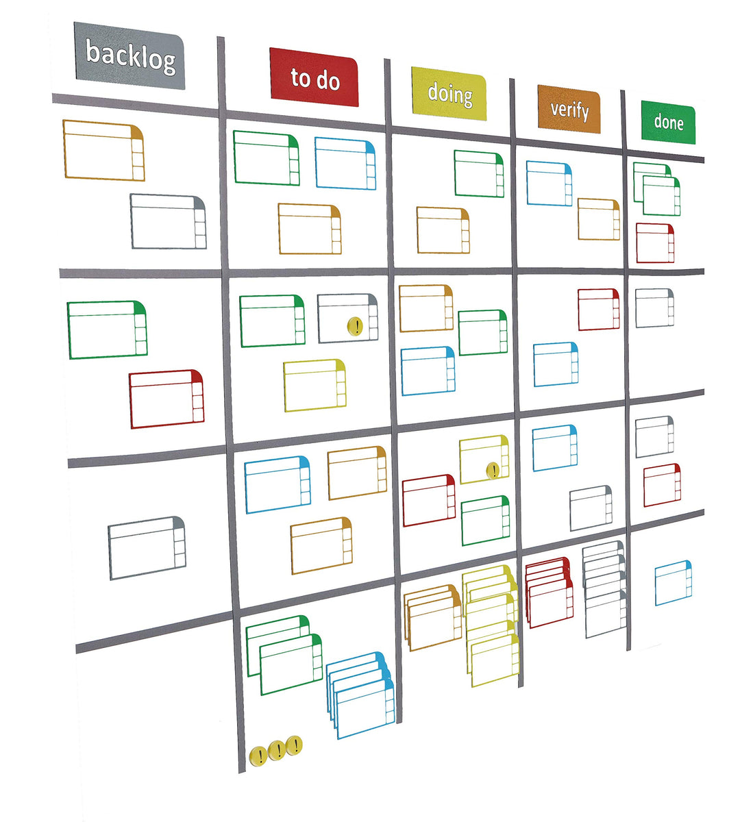 Scrum &amp; Kanban Board Set magnetisch für Whiteboard bis 180×120 cm