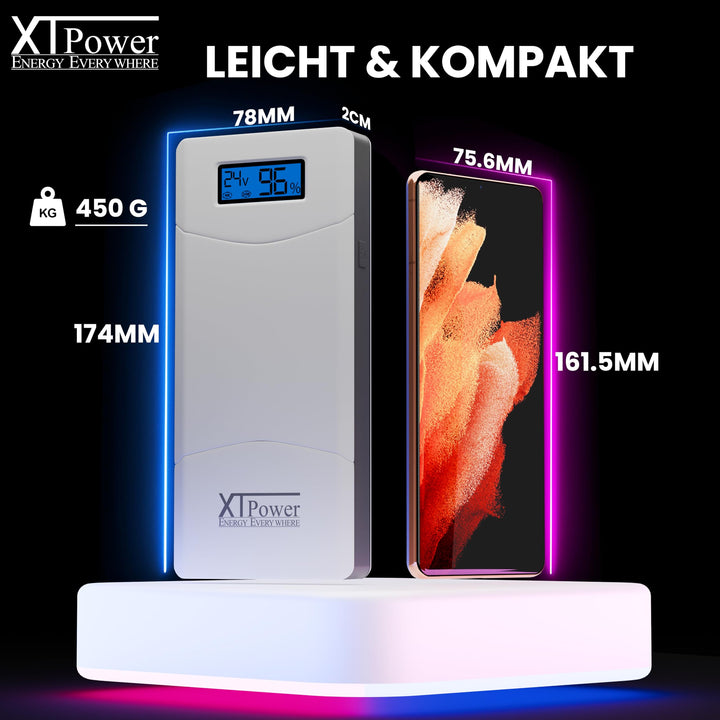 Powerbank 15600mAh QC3.0 mit LCD-Display &amp; 65W DC-Ausgang für Laptop - Bild 4