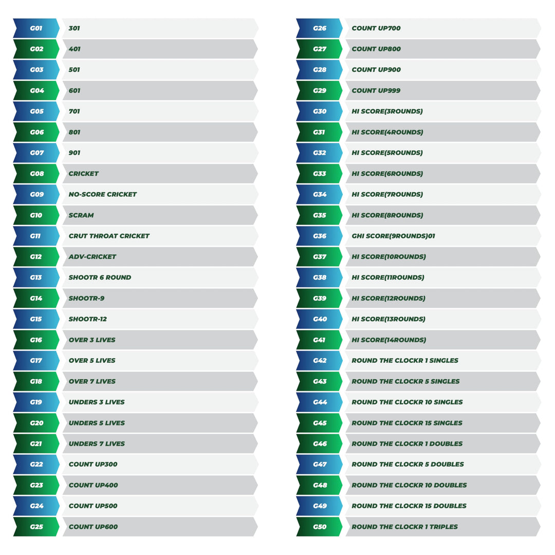 Elektronische Dartscheibe Set 21 Spiele LCD für bis zu 8 Spieler - Bild 2