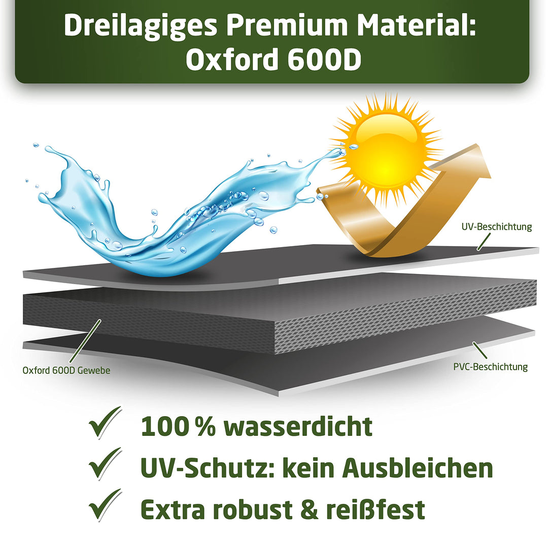 Strandkorb Schutzhülle Oxford 600D wasserdicht 120x90x160 cm grau - Bild 3
