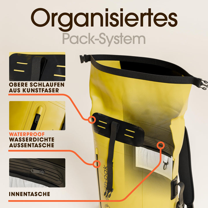 Wasserdichter Rucksack 35L Rolltop PVC mit Handyhülle IPX8 - Bild 5