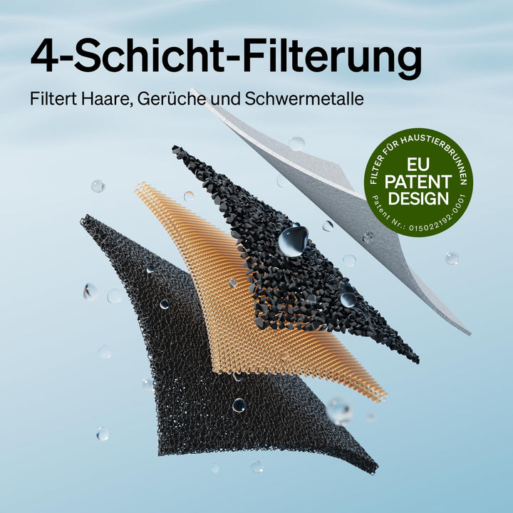 Katzenbrunnen Edelstahl 2.5L kabellose Pumpe 2 Trinkmodi ultraleise - Bild 6