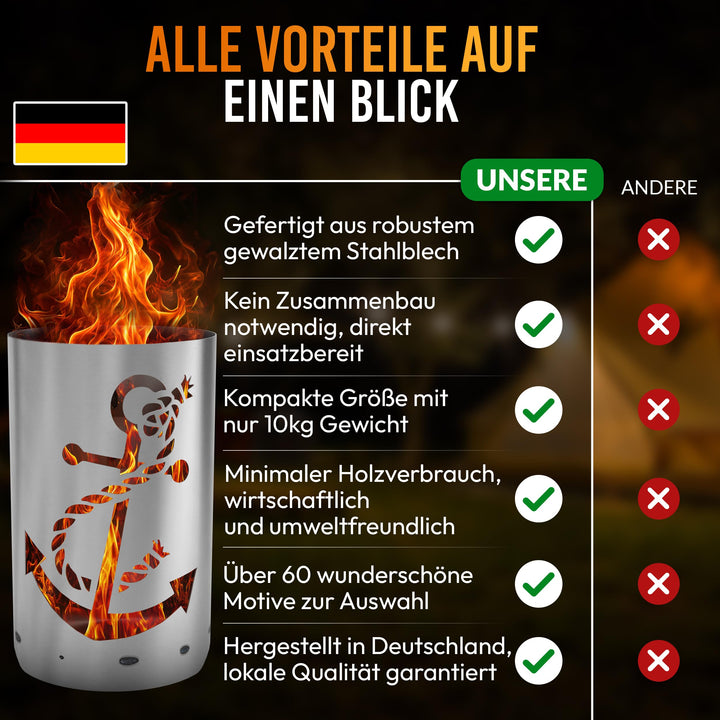 Feuertonne Stahl mit Anker-Motiv lasergeschnitten für Garten - Bild 9