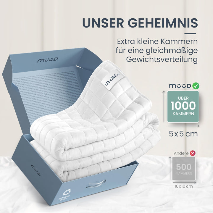 Gewichtsdecke 135x200 cm 5 kg Baumwolle für Personen bis 67 kg - Bild 9