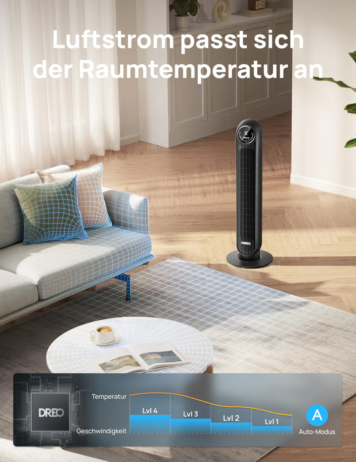 Turmventilator Smart 90cm oszillierend 4 Modi App-Steuerung - Bild 5