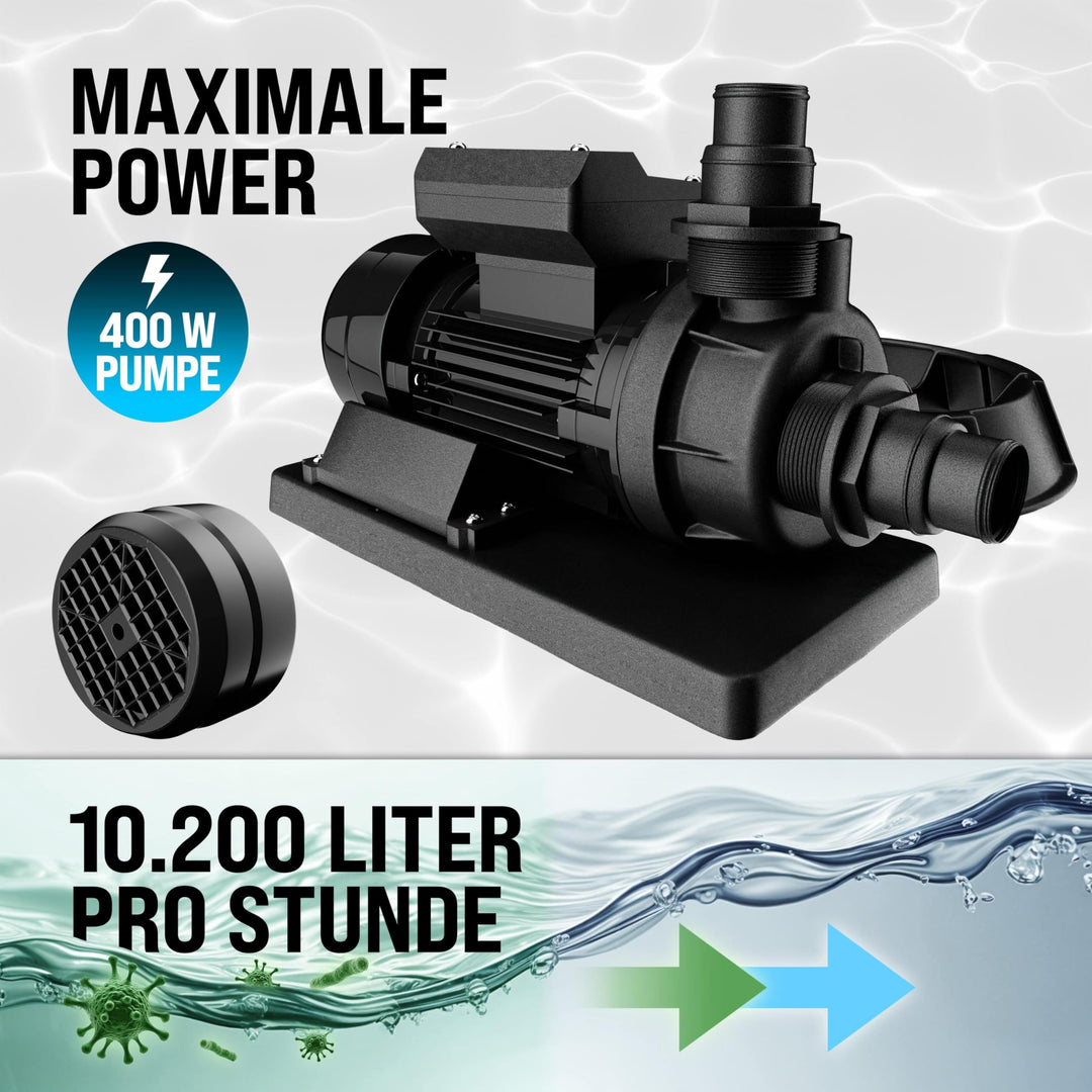 Sandfilteranlage 10.200 L/h für Pools bis 35.000 L 400 W - Bild 2