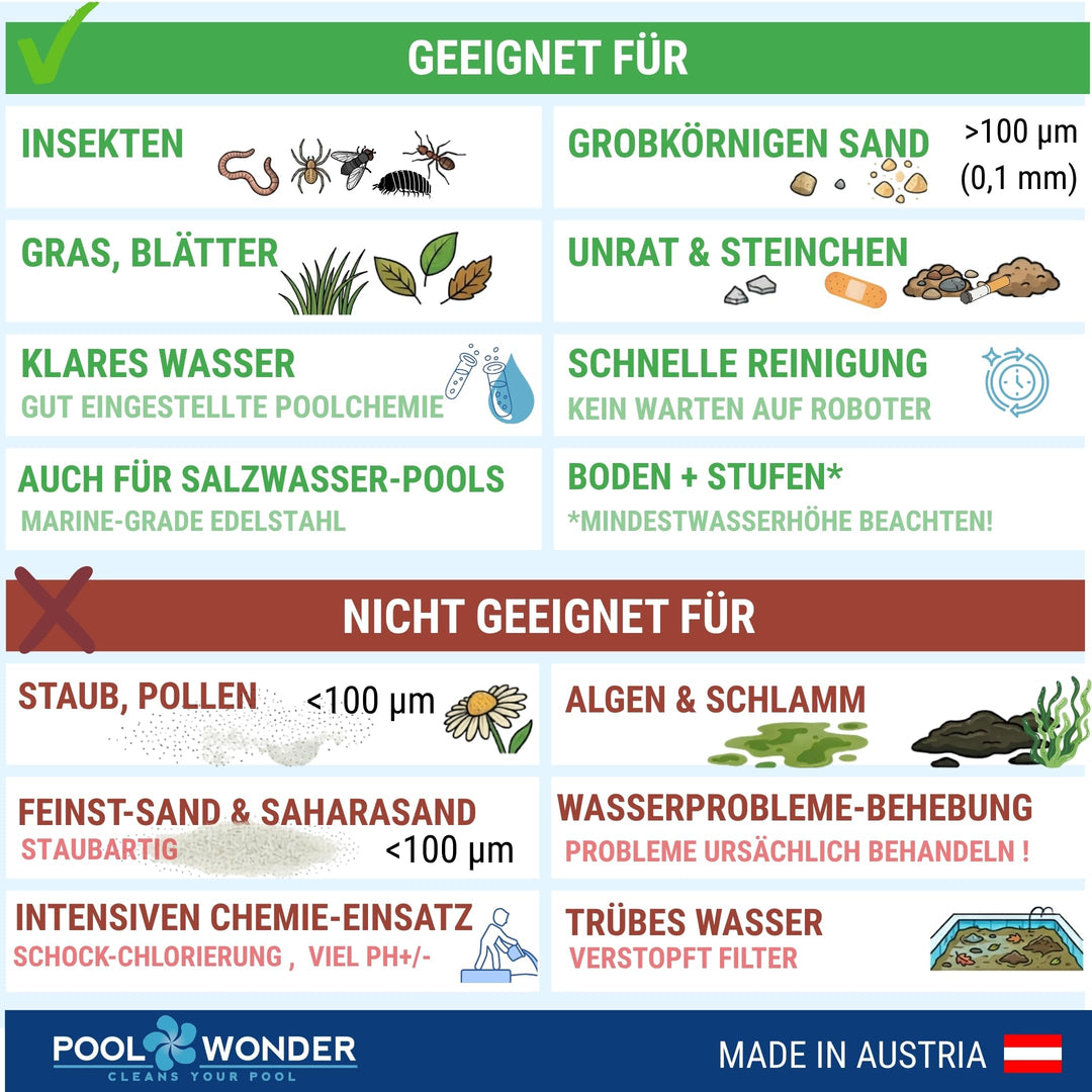 Akku-Poolsauger schlauchlos 13,5cm Saugbreite für Pools bis 8m² - Bild 5