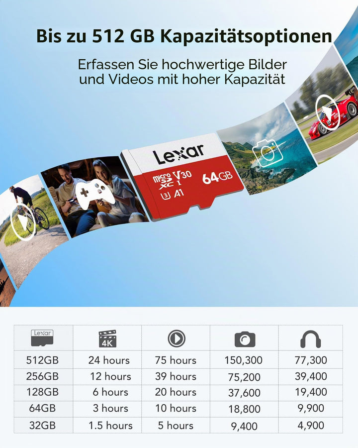 Micro SD Karte 64GB 3er-Pack mit SD-Adapter UHS-I U3 A1 - Bild 5