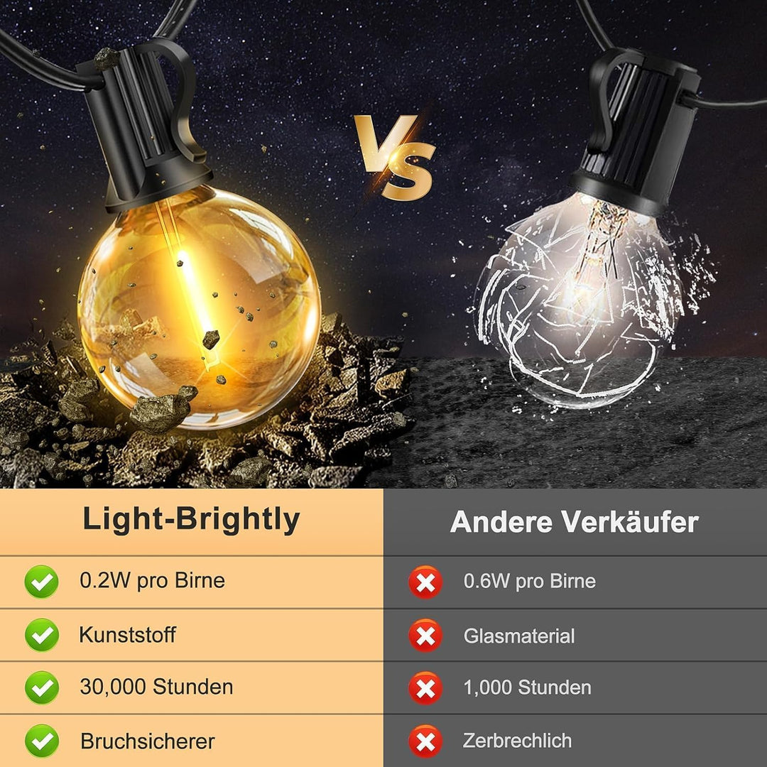 Solar Lichterkette Aussen 30m 40 LED warmweiss dimmbar mit Fernbedienung - Bild 3