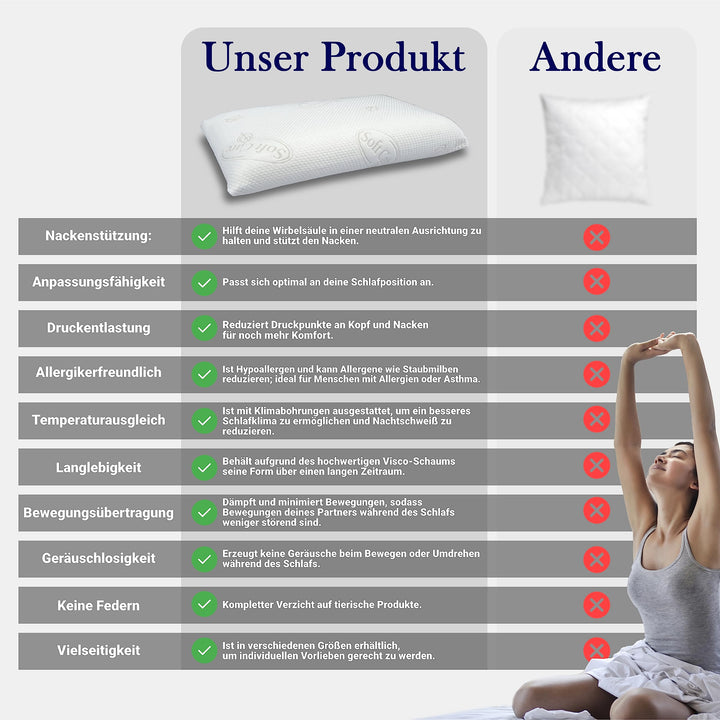 Nackenstützkissen Memory-Schaum 72x42x15 cm orthopädisch für Seitenschläfer - Bild 6