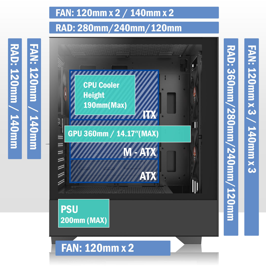 PC Gehäuse Mid Tower ATX Temperglas 3 Lüfter vorinstalliert schwarz - Bild 4