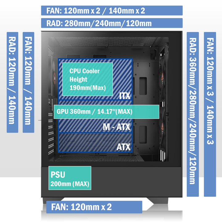 PC Gehäuse Mid Tower ATX Temperglas 3 Lüfter vorinstalliert schwarz - Bild 4