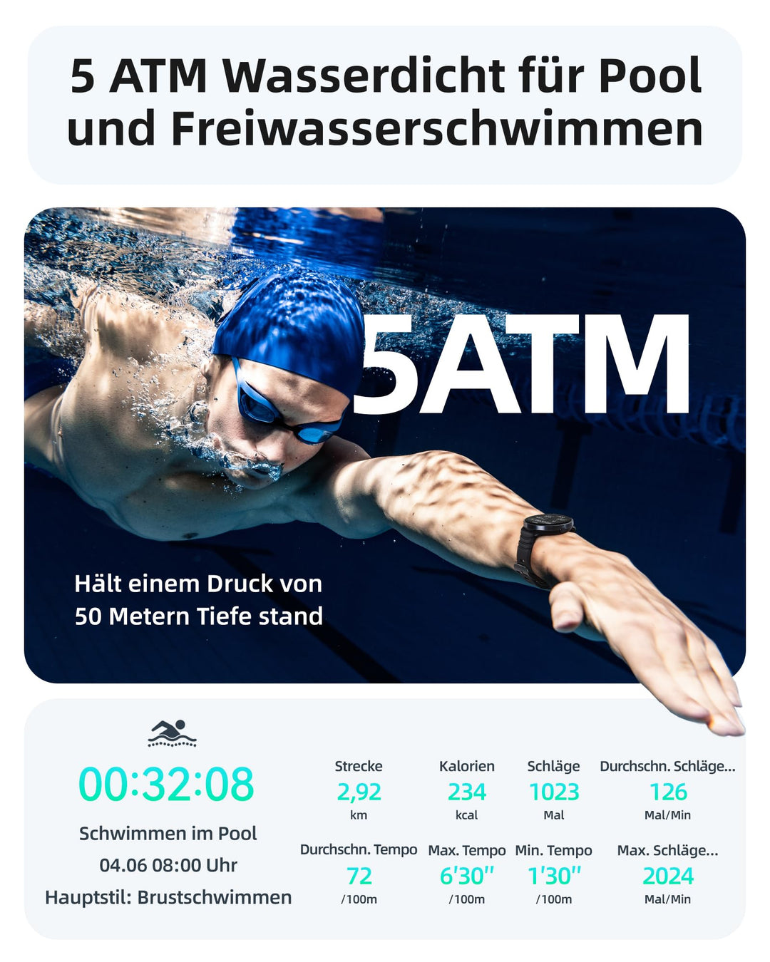 Smartwatch mit GPS und Schwimmtracking 5 ATM wasserdicht AMOLED - Bild 2