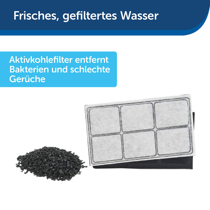 Haustierbrunnen 5L mit Filter und einstellbarem Wasserstrahl BPA-frei - Bild 5