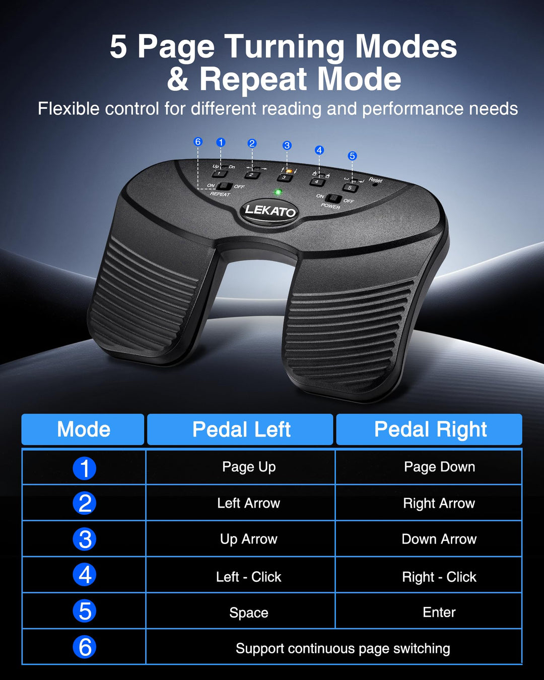 Bluetooth Notenblatt-Umblätterpedal lautlos 5 Modi für Tablet &amp; Handy - Bild 6