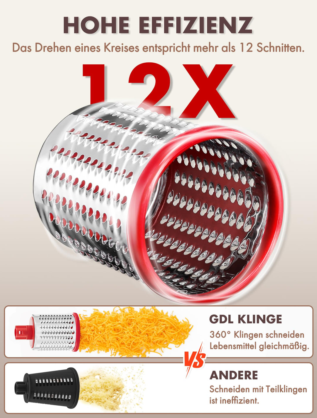Trommelreibe mit Kurbel 5-in-1 für Käse Gemüse Nüsse Eis - Bild 5