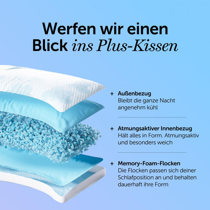 Nackenstützkissen Seitenschläfer Memory Foam 45x70 cm anpassbar - Bild 2