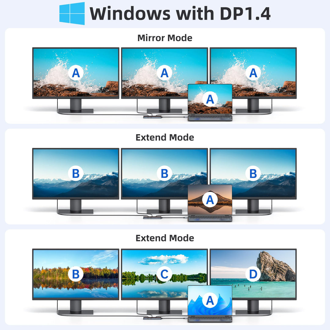 USB-C Dockingstation 8-in-1 Dual HDMI 4K fuer Laptop - Bild 3