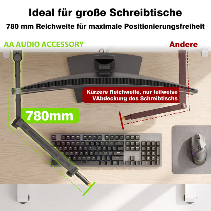 Mikrofonarm Low Profile Aluminium 780mm Reichweite 3kg Traglast - Bild 5