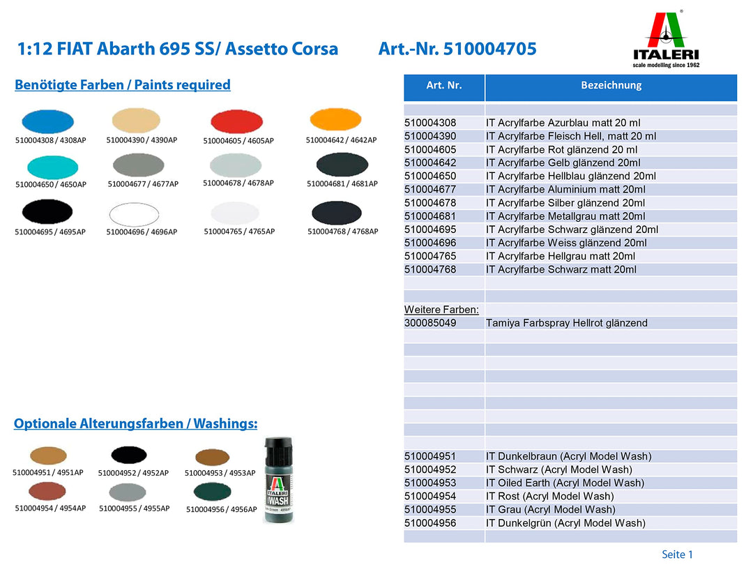 Modellbausatz Fiat Abarth 695 SS/Assetto Corsa 1:12 Plastik - Bild 2