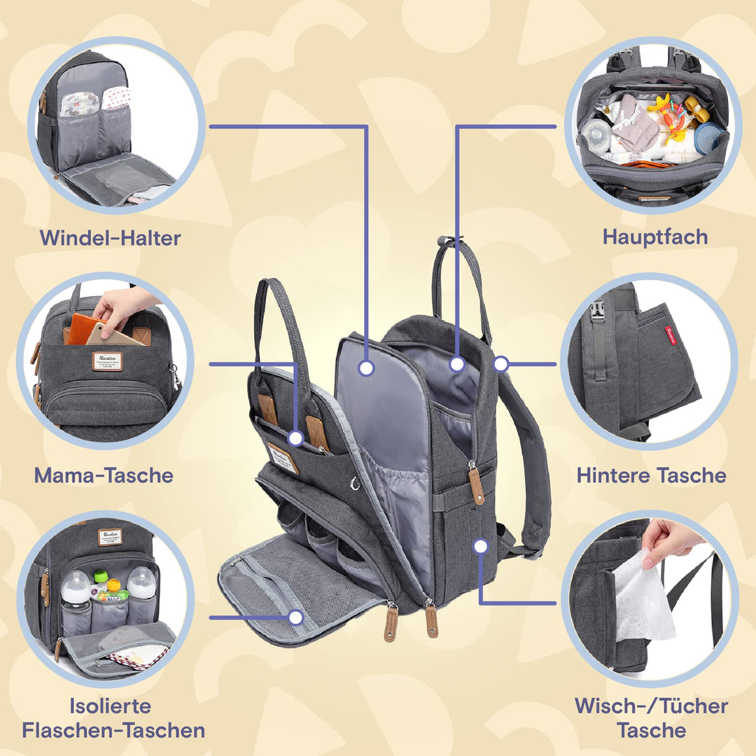 Wickelrucksack mit Wickelunterlage &amp; 18 Taschen, dunkelgrau - Bild 2
