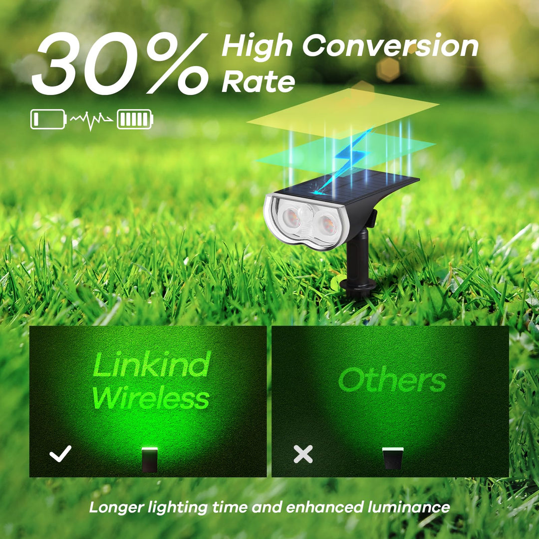 Solar Gartenstrahler Smart RGBW 4er-Set mit Bewegungsmelder IP65 - Bild 8