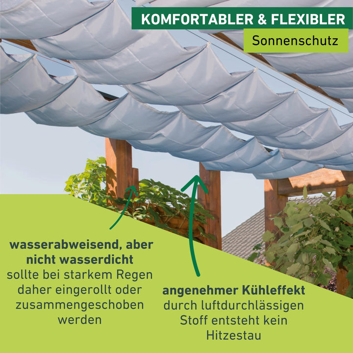 Sonnensegel Seilspanntechnik Polyester 270x140 cm Cyanblau Terrasse - Bild 4