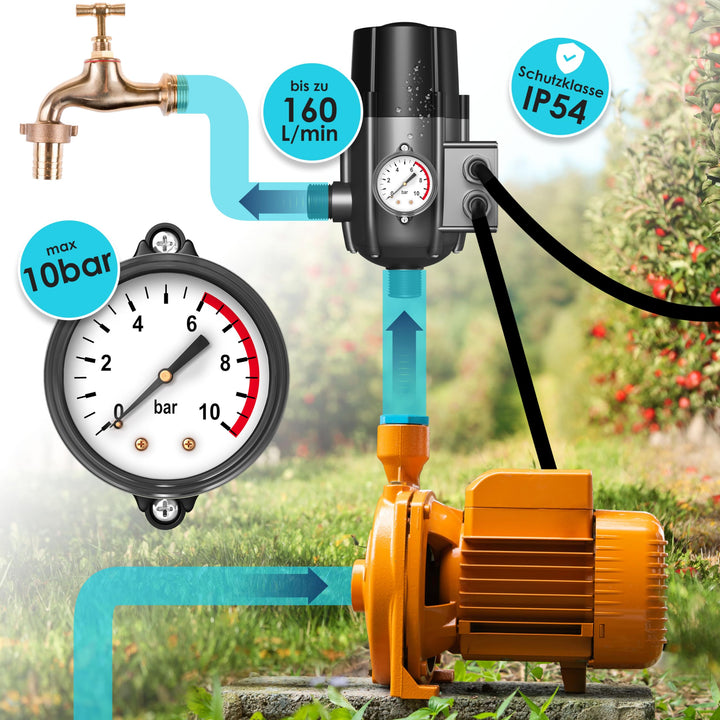 Pumpensteuerung elektronisch 10 bar mit Druckanzeige für Garten - Bild 4