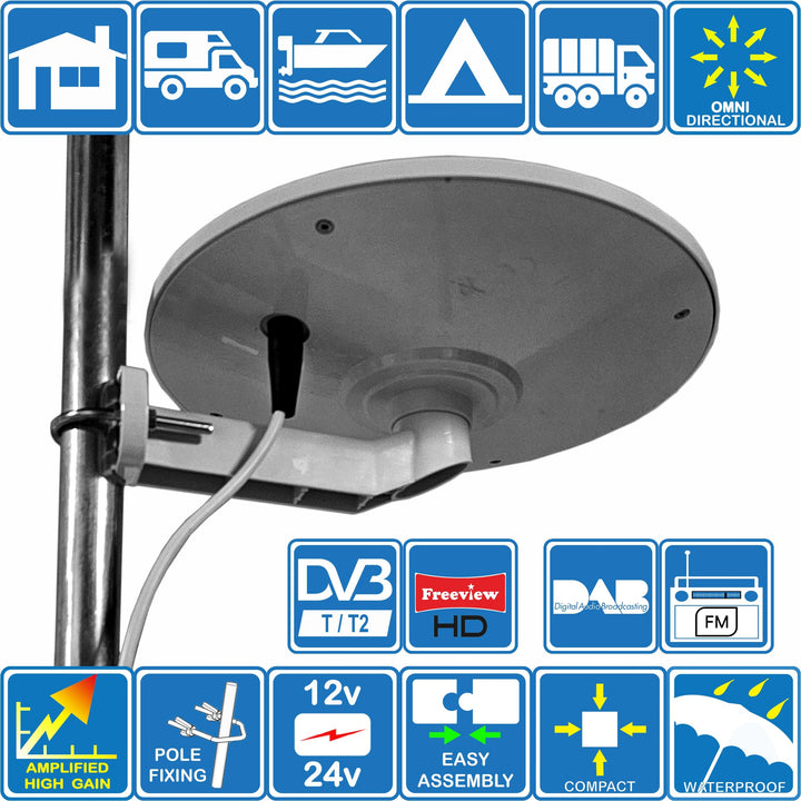 Omnidirektionale DVB-T2 Dachantenne 33 dB für Wohnmobil &amp; Boot - Bild 2
