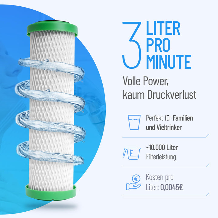 Wasserfilter Aktivkohle gesintert für Untertisch-Filtergehäuse bis 3 L/min - Bild 4