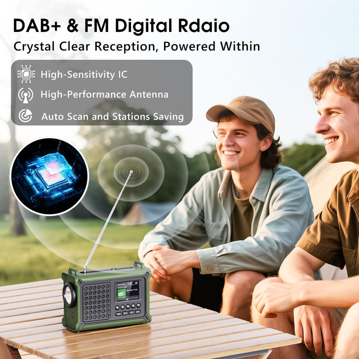 Kurbelradio DAB+/UKW Notfallradio 12000mAh Solar Bluetooth Taschenlampe - Bild 2