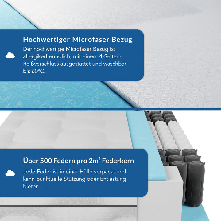Taschenfederkernmatratze 7-Zonen H3 180x200 cm 21 cm hoch - Bild 5