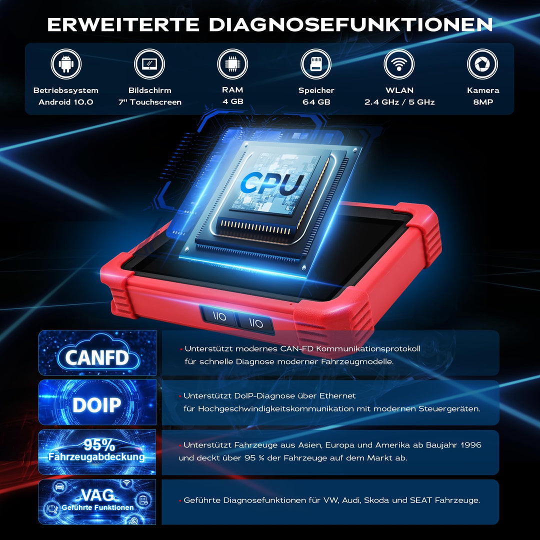 OBD2 Diagnosegerät Vollsystem ECU-Codierung 35+ Servicefunktionen - Bild 6