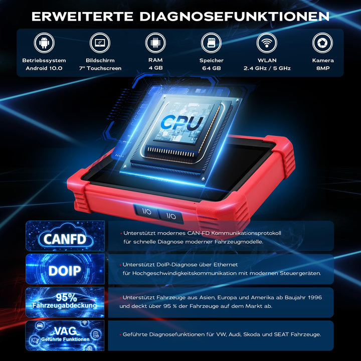 OBD2 Diagnosegerät Vollsystem ECU-Codierung 35+ Servicefunktionen - Bild 6