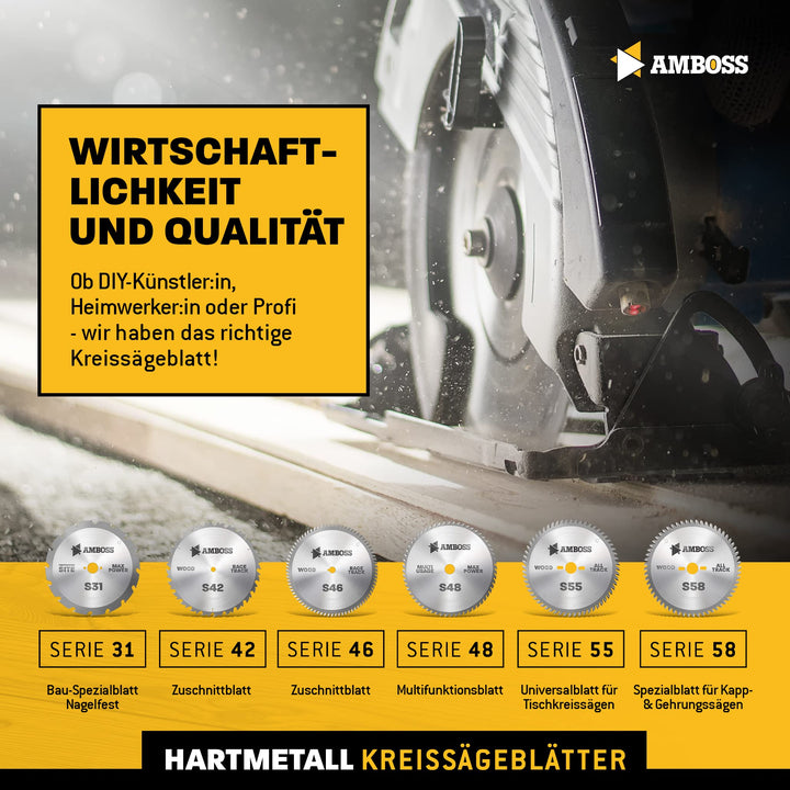 Kreissägeblatt Brennholz HM Wechselzahn 700mm 42 Zähne Wippsäge - Bild 7