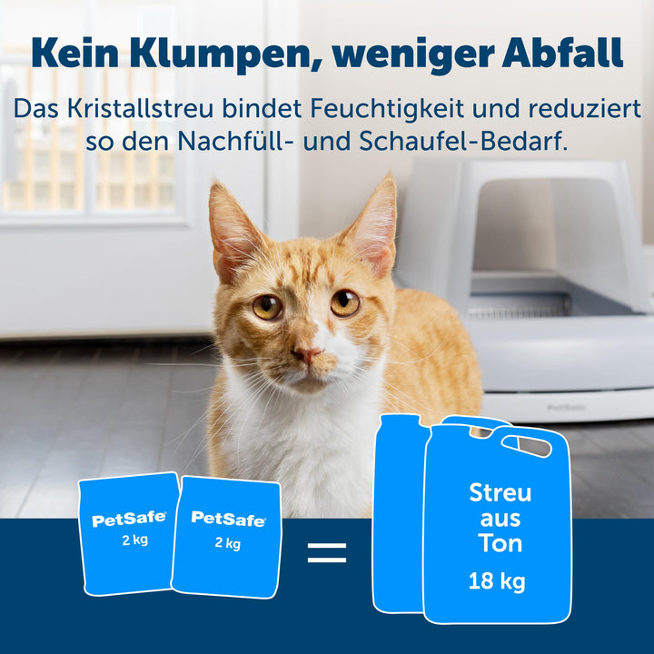 Kristall-Katzenstreu Blau 2x2 kg, 99% staubfrei, Geruchskontrolle - Bild 4