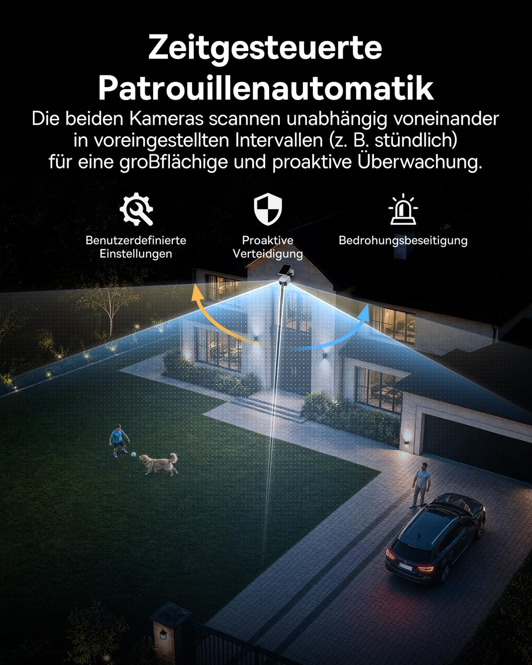 Überwachungskamera Aussen Dual 3K Solar WLAN mit KI-Tracking 7800 mAh - Bild 5