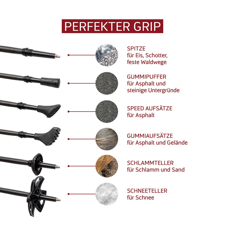 Trekkingstöcke Carbon mit Kork-Griff 105-135 cm für Damen &amp; Herren - Bild 5