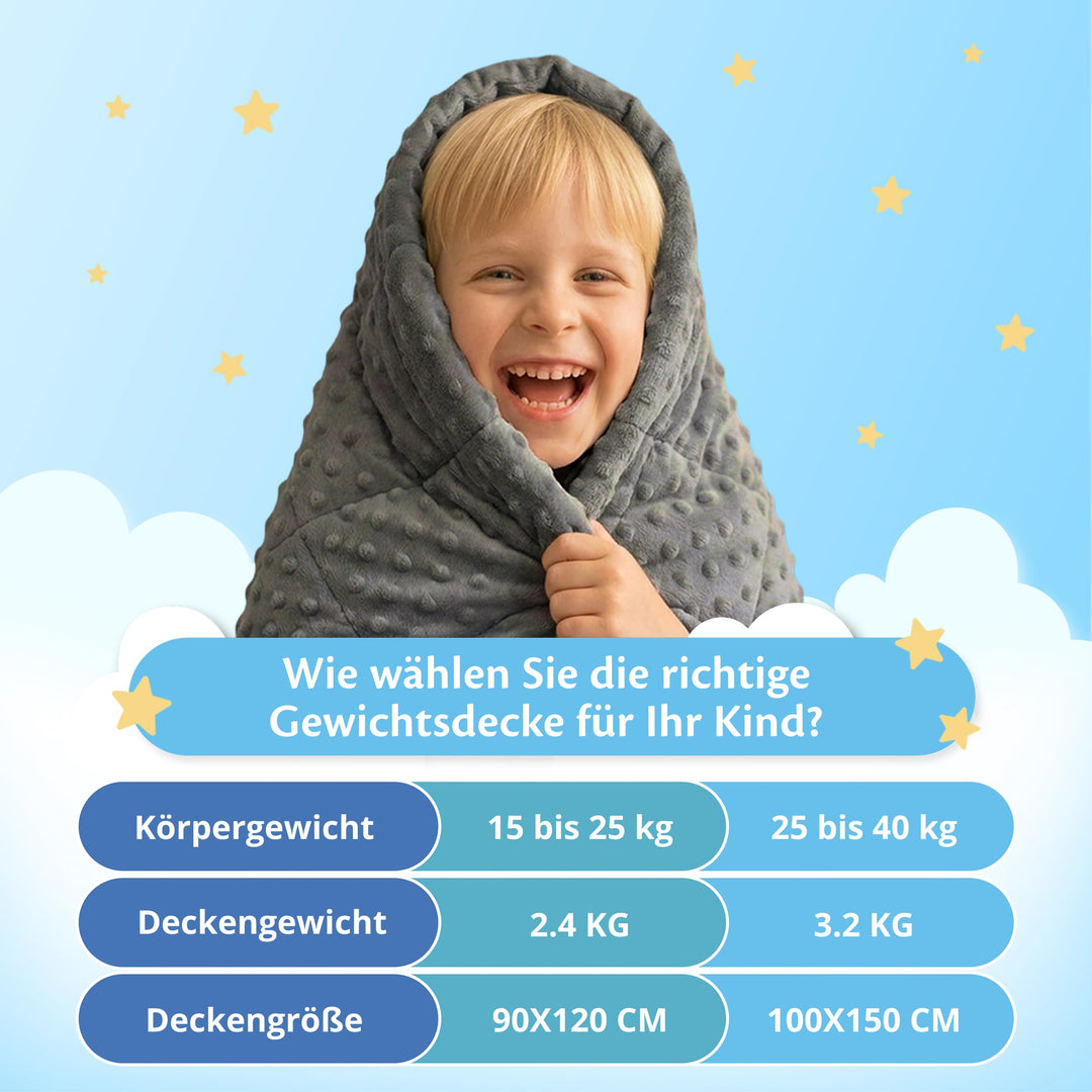 Gewichtsdecke Kinder 3,2 kg Therapiedecke 7-lagig 100x150 cm - Bild 2