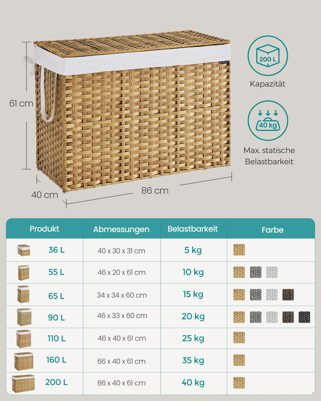 Wäschekorb mit Deckel 200 L faltbar Rattan-Optik schmal - Bild 5