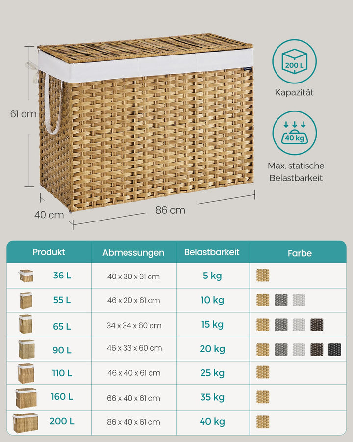 Wäschekorb mit Deckel 200 L faltbar Rattan-Optik schmal - Bild 5