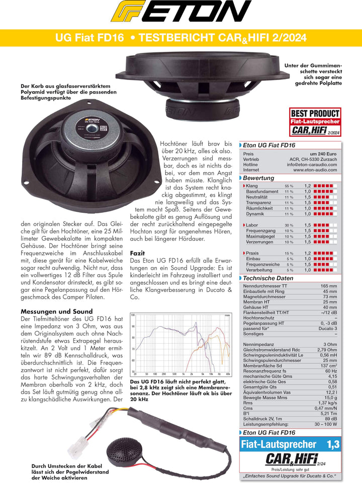 Komponentenlautsprecher 16,5 cm Plug &amp; Play für Fiat Ducato - Bild 9