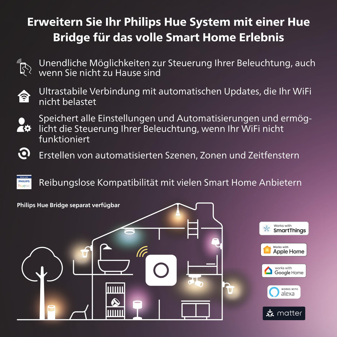 Gartenstrahler LED 3er-Set 16 Mio. Farben IP65 Smart App-steuerbar - Bild 6