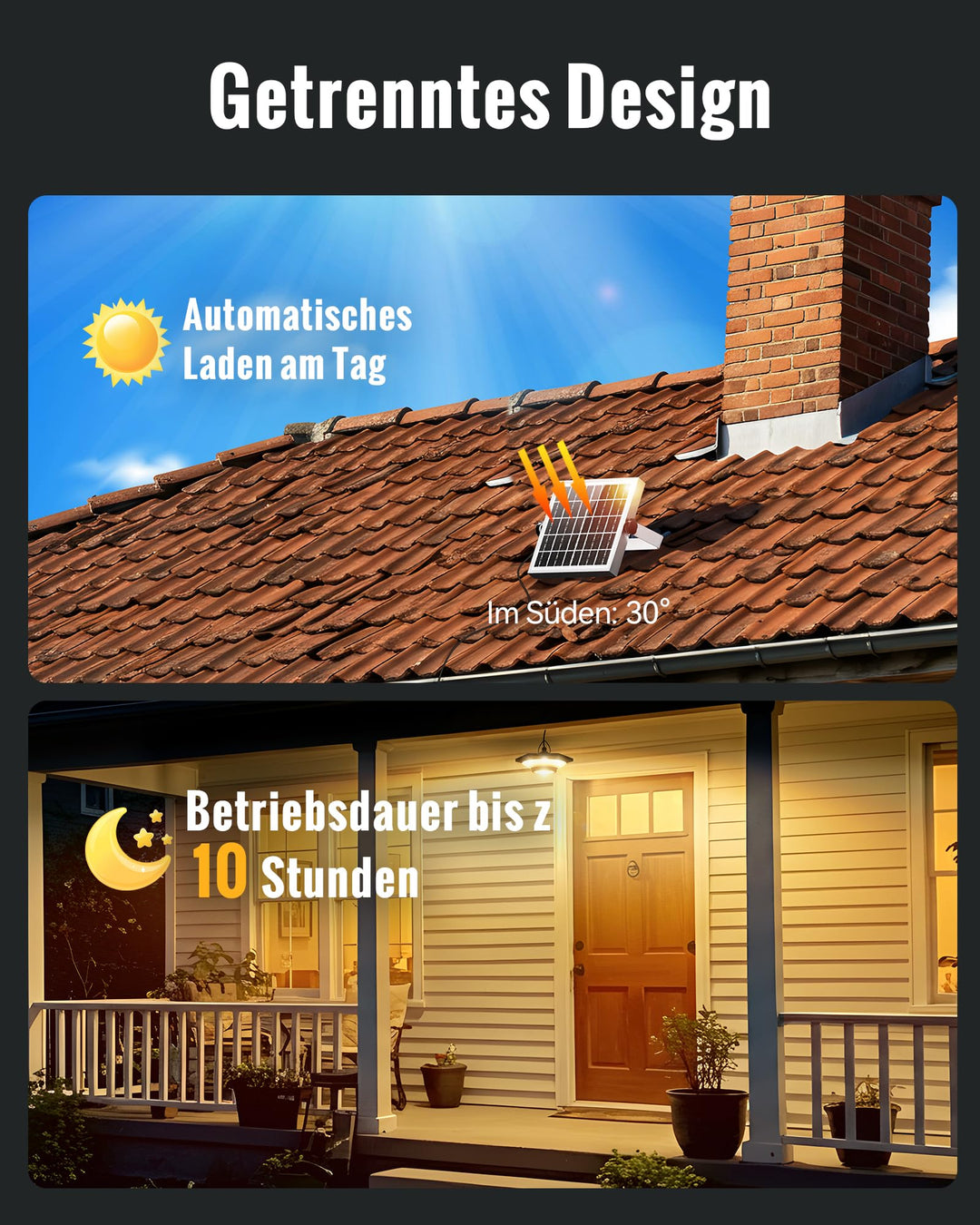 Solar Pendelleuchte 4000lm mit Bewegungsmelder 3 Farbtemperaturen IP65 - Bild 3