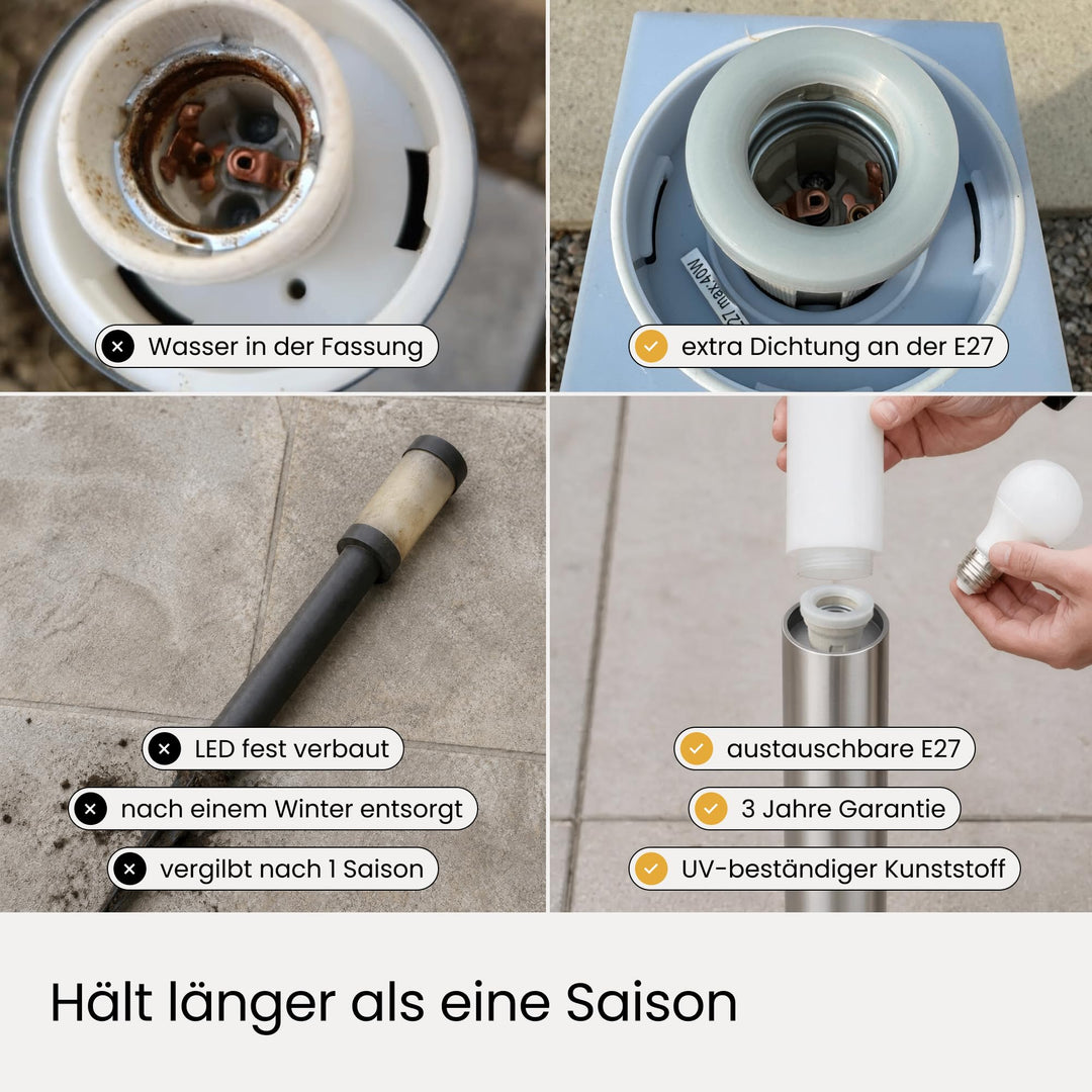 Wegeleuchten Aussen Edelstahl E27 IP44 50cm mit Erdspieß 4er-Set - Bild 4