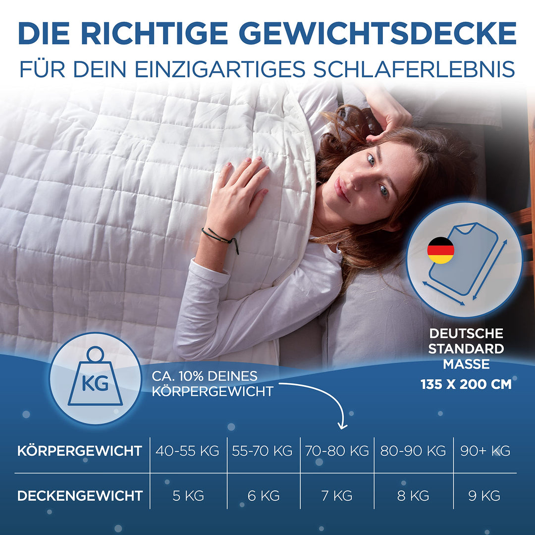 Gewichtsdecke 135x200cm 8kg Baumwolle Oeko-Tex für Erwachsene - Bild 2