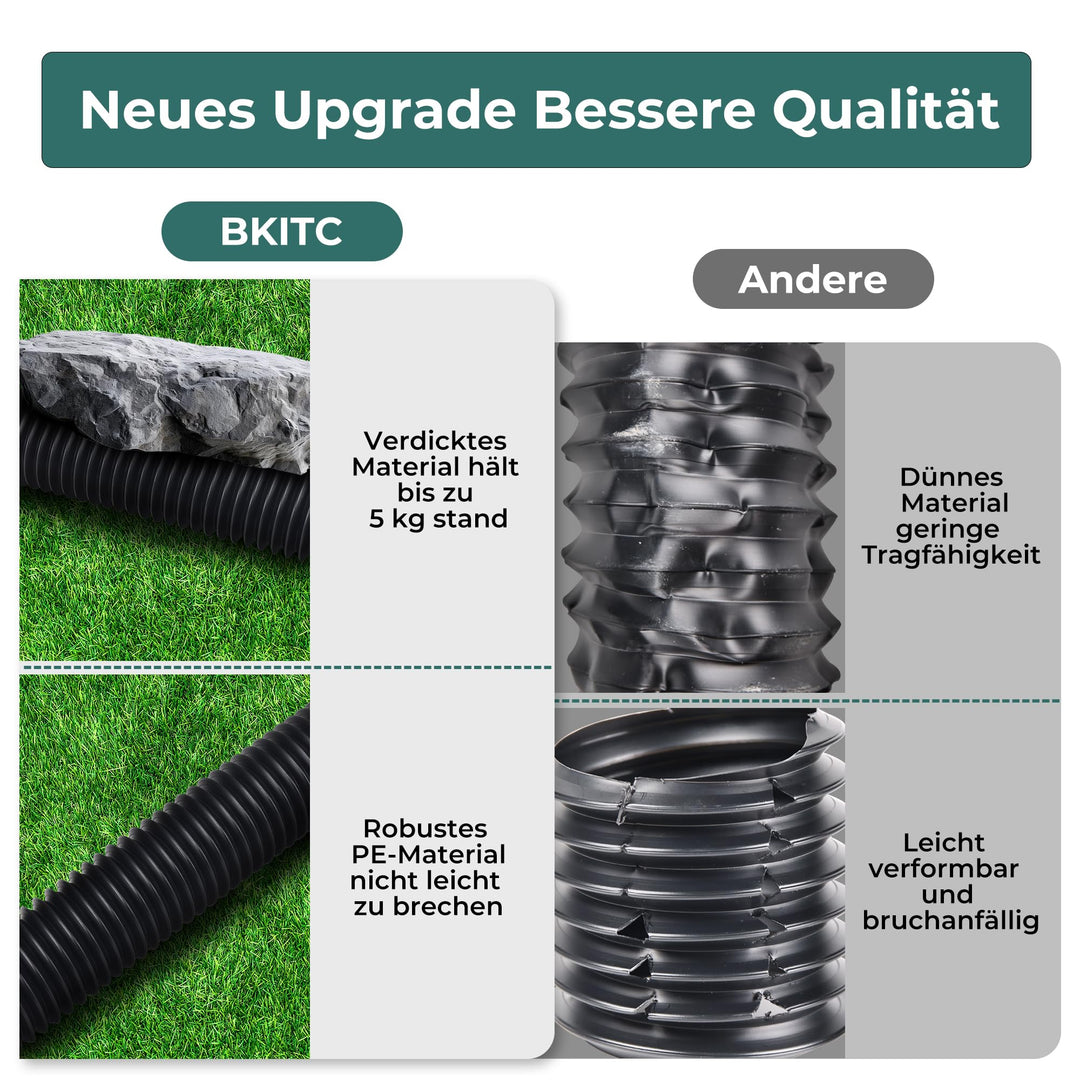 Fallrohr Verlängerung Flexibel PE 47-150 cm für 80/100 mm Rohre - Bild 4