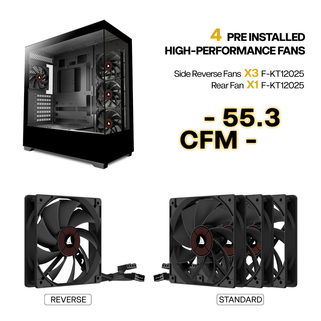 PC Gehäuse ATX Mid Tower 270° Panorama-Glas 4 Lüfter vorinstalliert - Bild 8