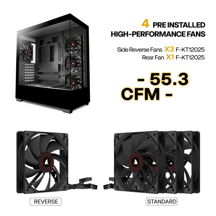 PC Gehäuse ATX Mid Tower 270° Panorama-Glas 4 Lüfter vorinstalliert - Bild 8