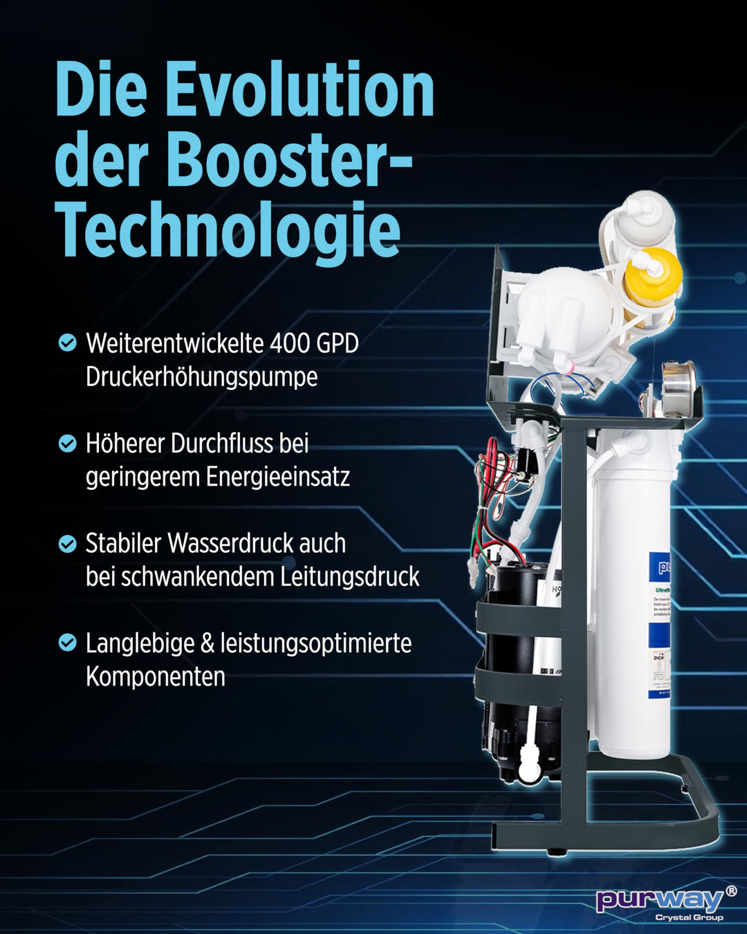 Ersatzfilterset 7-stufig für Osmoseanlage Direct Flow 400 GPD - Bild 5